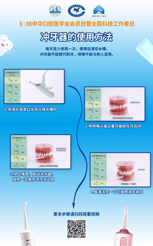 活动义齿冲胶的正确操作步骤是什么？-图3