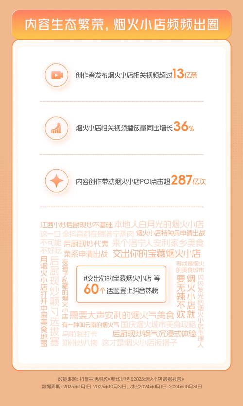 抖音快手播放量自助下单秒到账？24小时低价平台哪里找？-图2