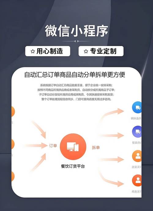 24小时ks自助下单网站便宜吗?在线下单服务如何?-图2 24小时ks自助下单网站便宜吗?在线下单服务如何?-图2
