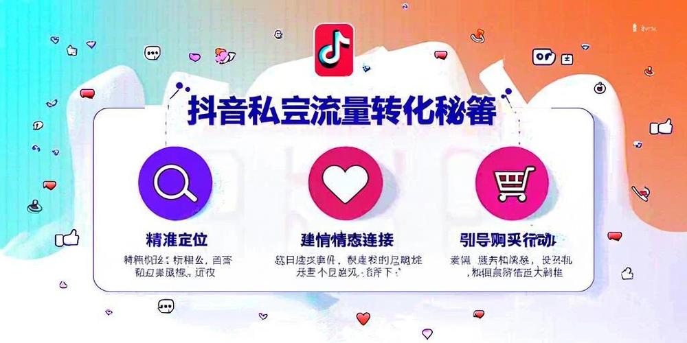 抖音双击评论/B站自助下单业务如何享超低价？-图1