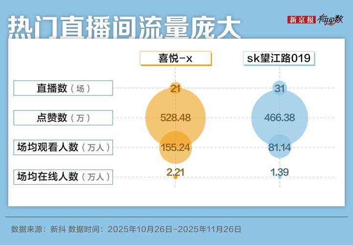 抖音点赞24小时低价下单网站推荐秒到账可靠吗?-图2 抖音点赞24小时低价下单网站推荐秒到账可靠吗?-图2
