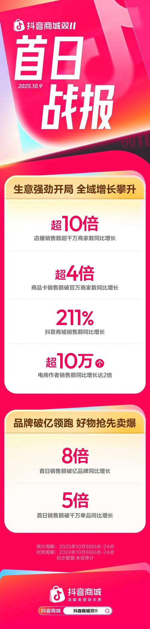 抖音人气点赞24小时免费下单？涨赞网站10个靠谱吗？-图1