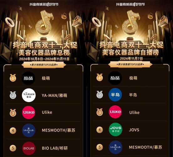 抖音直播人气自助下单低价平台可信吗?-图1 抖音直播人气自助下单低价平台可信吗?-图1