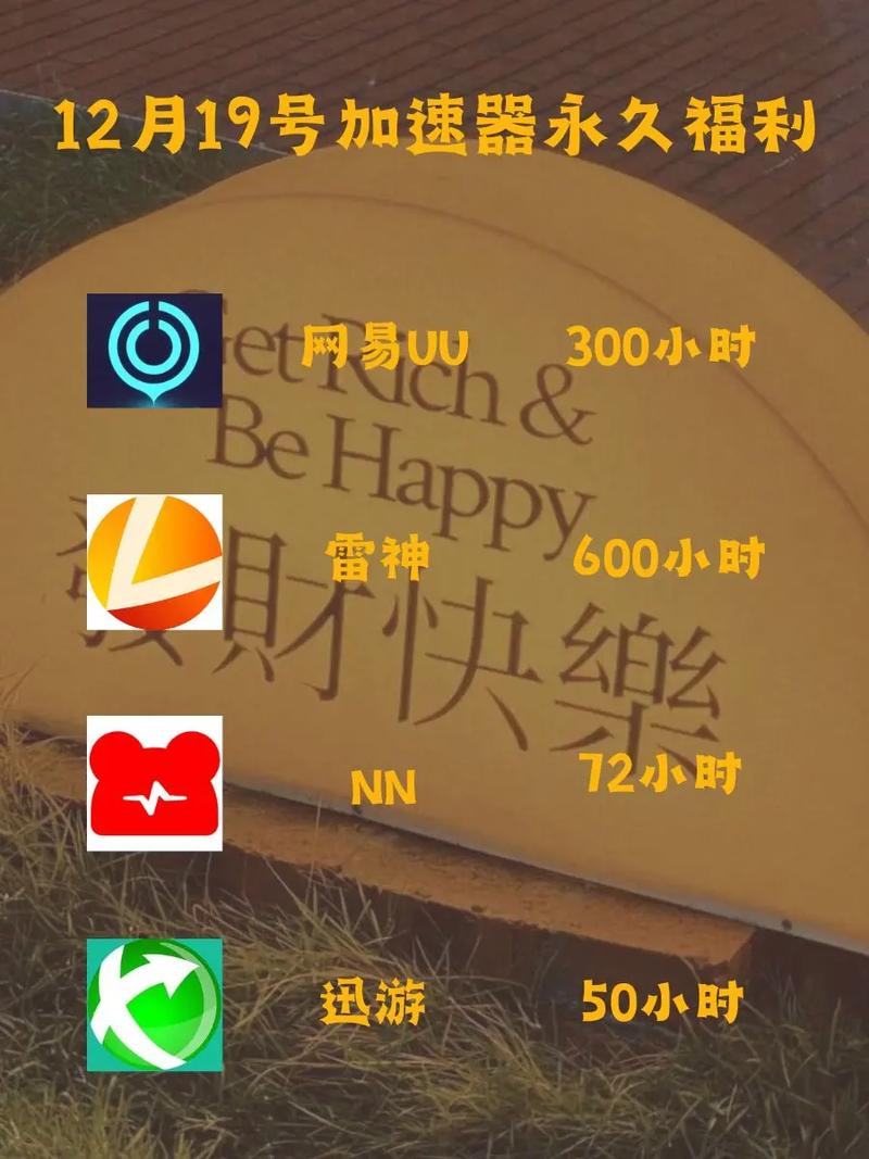 ks、dy业务自助下单便宜吗？雷神平台在线支持吗？-图3