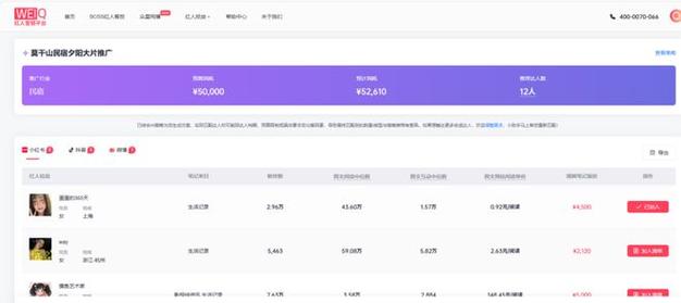 抖音快手自助下单哪里找？免费播放量低价秒到账平台可靠吗？-图2