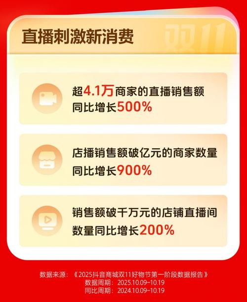 抖音KS超低价自助下单，24小时网址如何操作？-图2