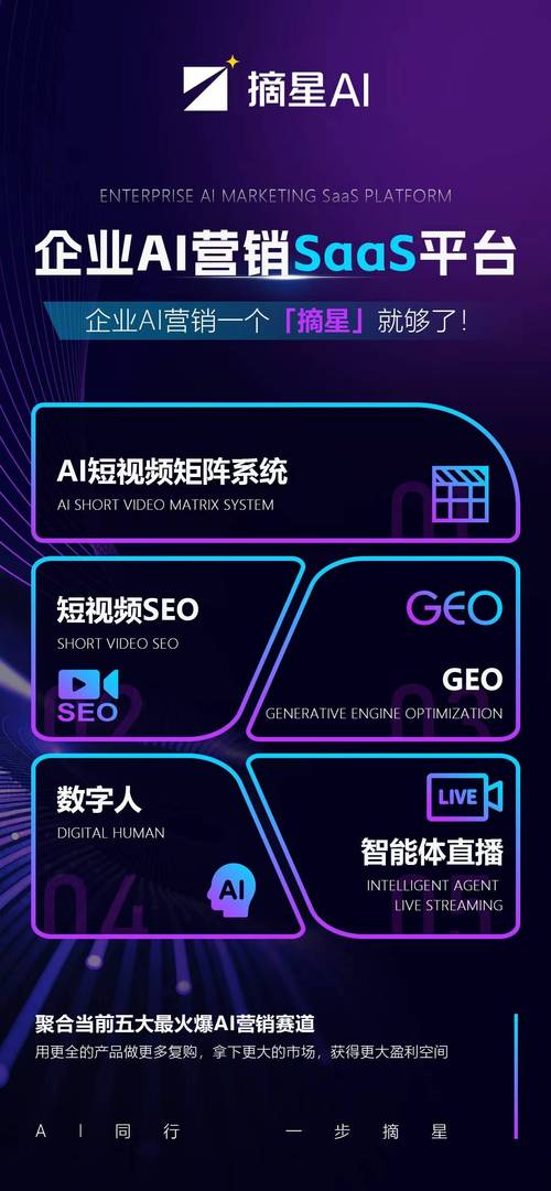 抖音自助下单平台含30赞、KS业务24小时自助及粉丝免费服务？-图1