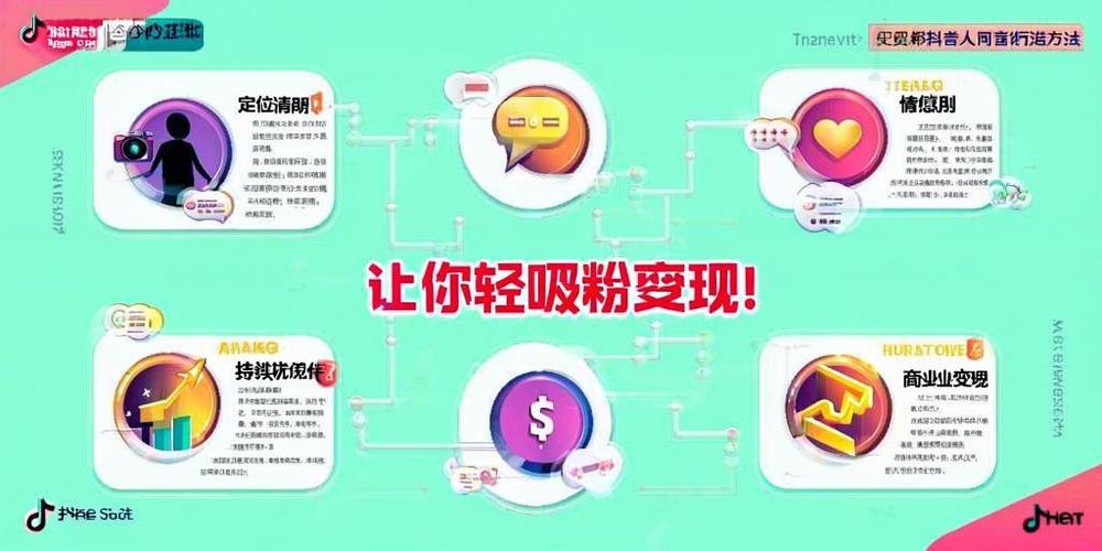 抖音每天能双击多少次-dy自助平台下单小时-在线涨业务平台-图1