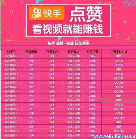 快手免费业务便宜，抖音涨粉自助平台怎么选？-图2