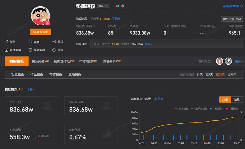 抖音刷量秒单24小时下单,效果真实还是套路?-图1 抖音刷量秒单24小时下单,效果真实还是套路?-图1