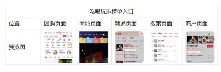抖音自助下单软件24小时免费？QQ平台在线如何操作？-图3