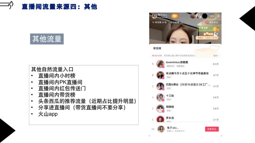 抖音快手点赞下单平台是否24小时免费且低价？-图2