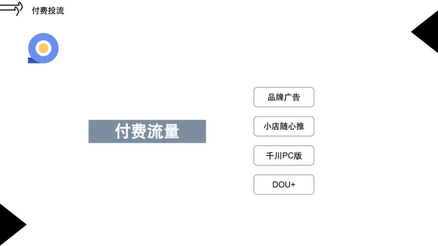 抖音粉丝下单平台免费？死粉自助下单靠谱吗？-图3