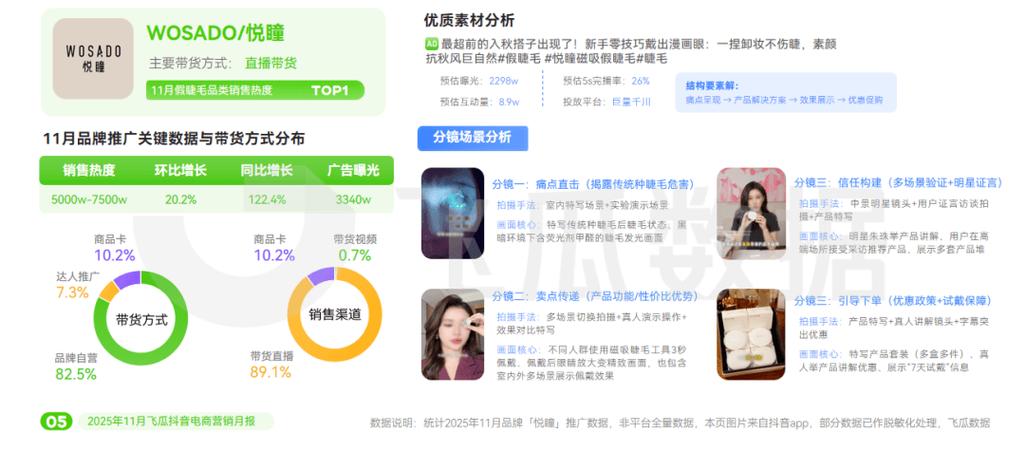 抖音自助下单平台如何实现24小时低价秒单?-图2 抖音自助下单平台如何实现24小时低价秒单?-图2