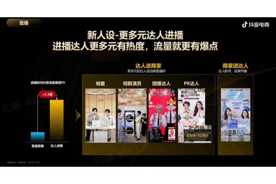 抖音快手直播自助下单，24小时便宜业务怎么找？-图2