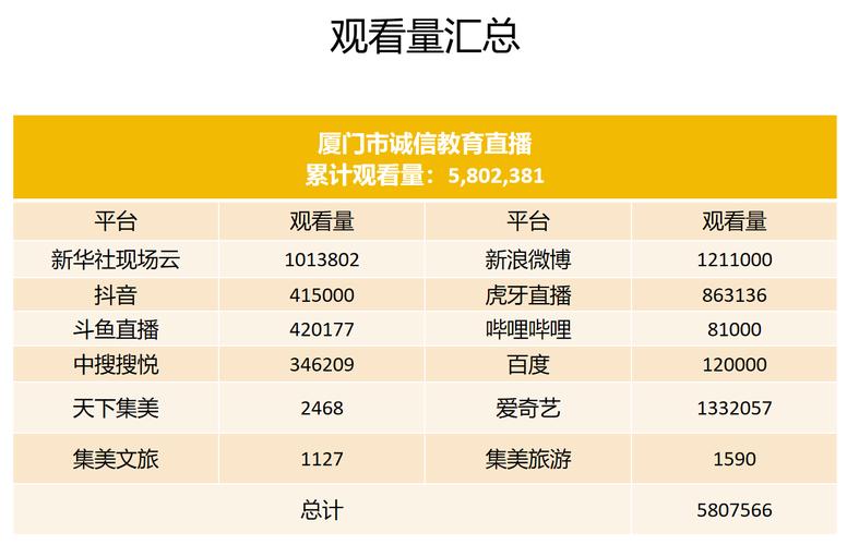抖音双击量0.1元一万空间人气？自助下单24小时在线靠谱吗？-图2
