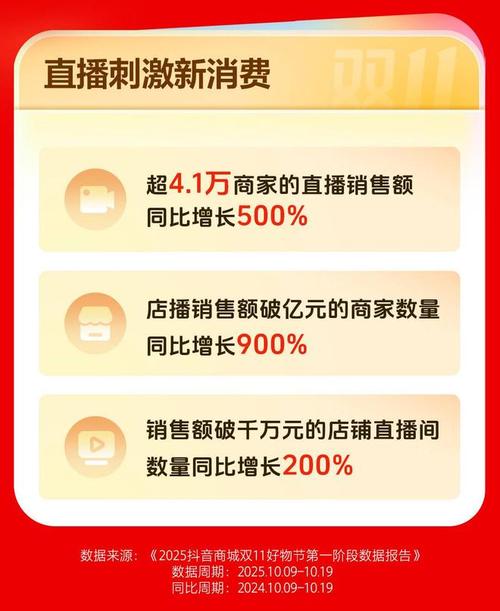 抖音业务下单24小时-dy赞自助下单平台网站下载-快手直播人气低价自助平台-图2