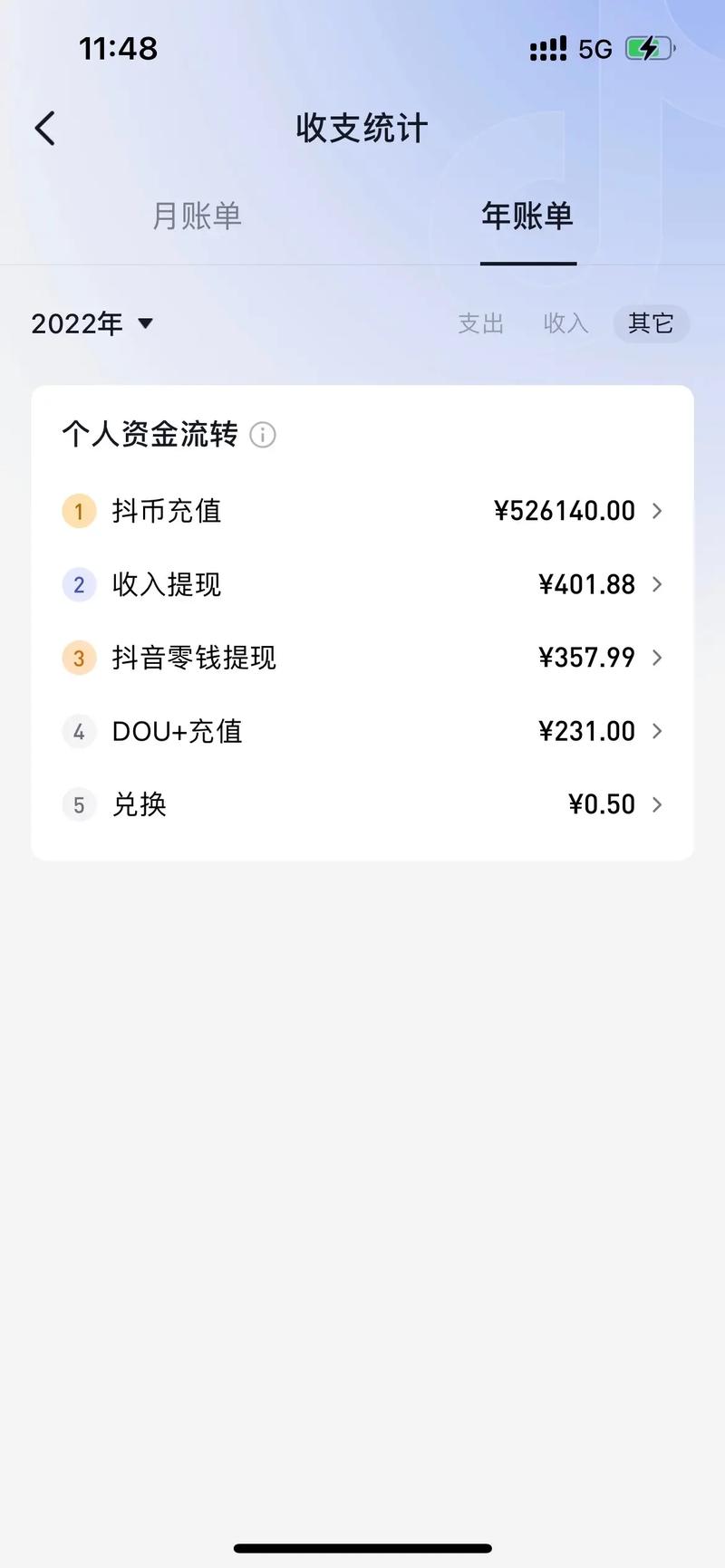 抖音一元一万粉自助下单平台，靠谱吗？-图3