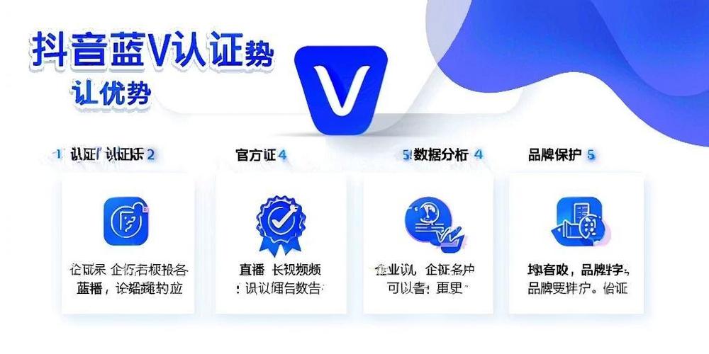 抖音Dy业务网自助下单，小时带热量功能怎么用？-图1