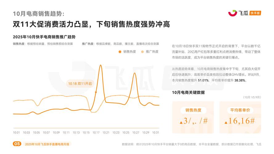 抖音直播间点关注+快手自助下单24小时网址在哪?-图2 抖音直播间点关注+快手自助下单24小时网址在哪?-图2