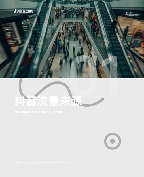 抖音双击怎么关联下单网址或网站代码？-图2