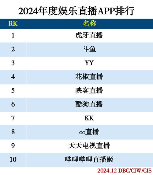 如何实现KS DY自助在线人气便宜服务？-图3