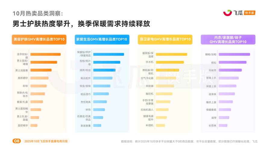 快手24小时免费下单涨赞播放量超低价是真的吗?-图3 快手24小时免费下单涨赞播放量超低价是真的吗?-图3