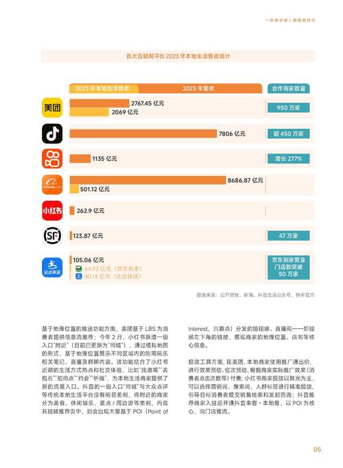 快手/小红书/dy自助下单，免费低价24小时是否靠谱？-图3