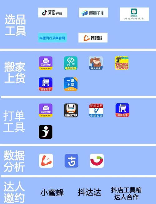 抖音涨赞代涨平台-dy24小时自助下单平台网站蚂蚁-KS业务平台24小时自助下单-图1