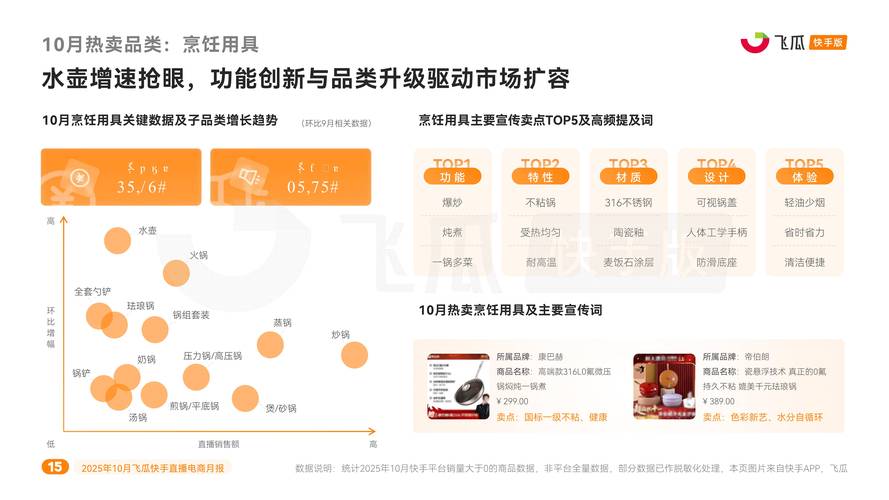 快手抖音业务自助下单，24小时平台如何选？-图2