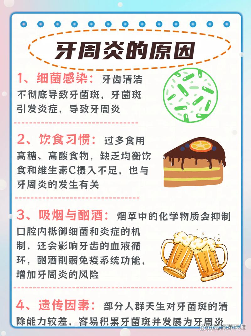 正畸期间患上牙周炎，该如何应对和处理？-图2