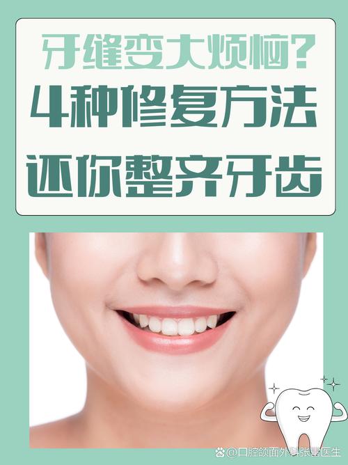 正畸后门牙缝隙如何有效关闭？-图2