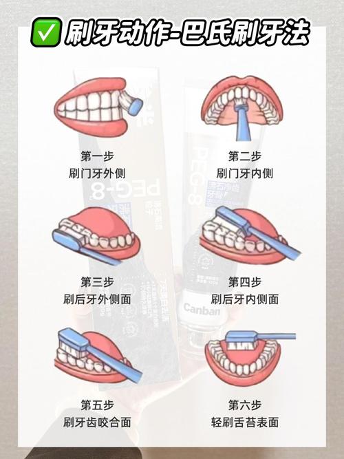 牙齿上变白的方法-图1