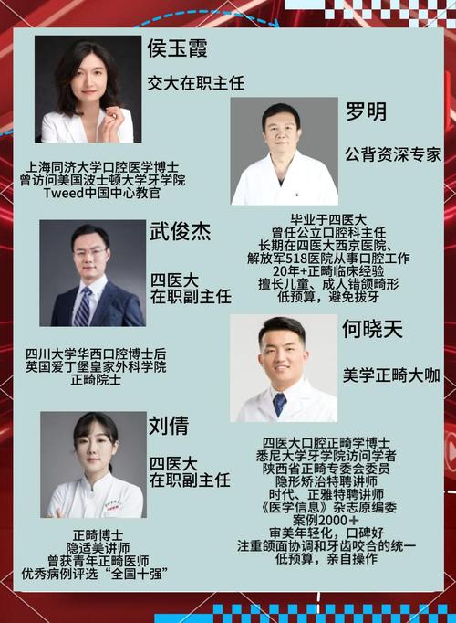 西安牙齿正畸，好医院的选择标准是什么？-图1