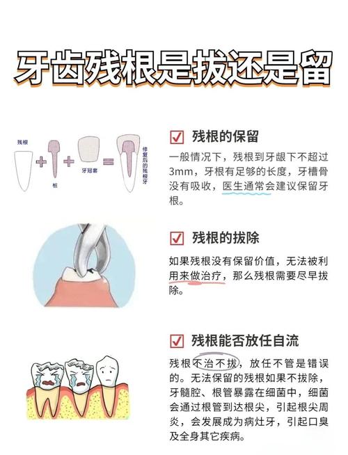种牙前会检查哪些种牙可能的后果与风险？-图2