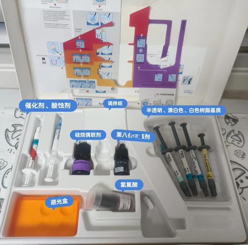 口腔装盒充胶方法的关键技巧有哪些？-图2