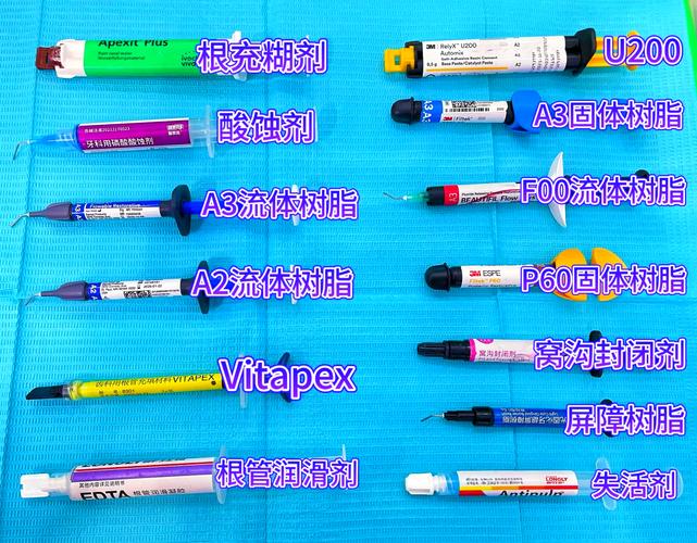 请问lh正畸材料哪里有正规购买渠道？求推荐-图1