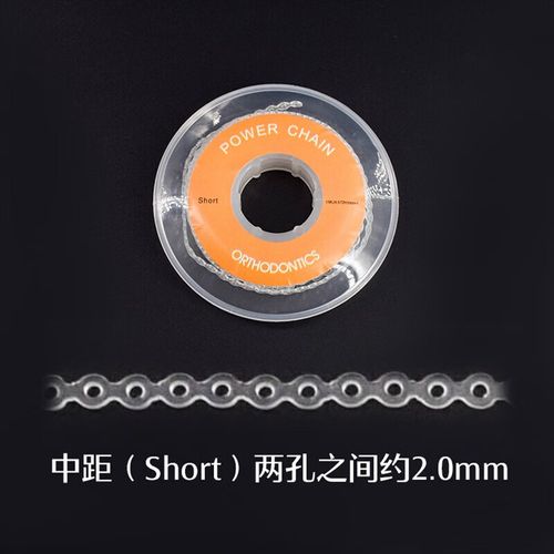 正畸橡皮链哪个牌子好-图1