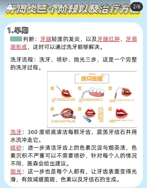 牙周炎有简易除法吗？这些方法真的有效吗？-图1