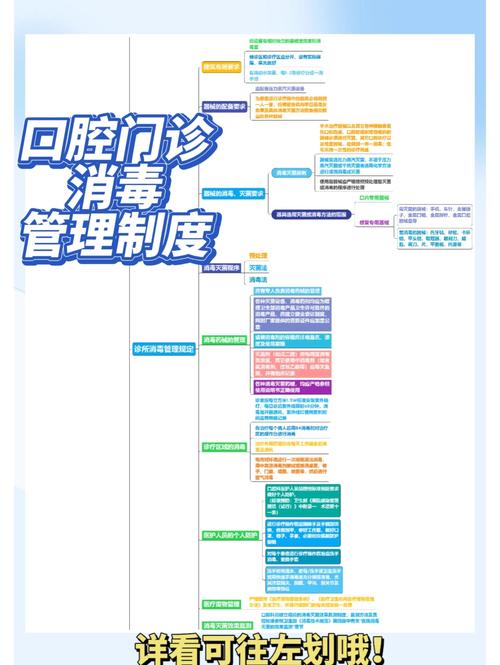 牙科常用灭菌方法，如何选择更安全可靠？-图2