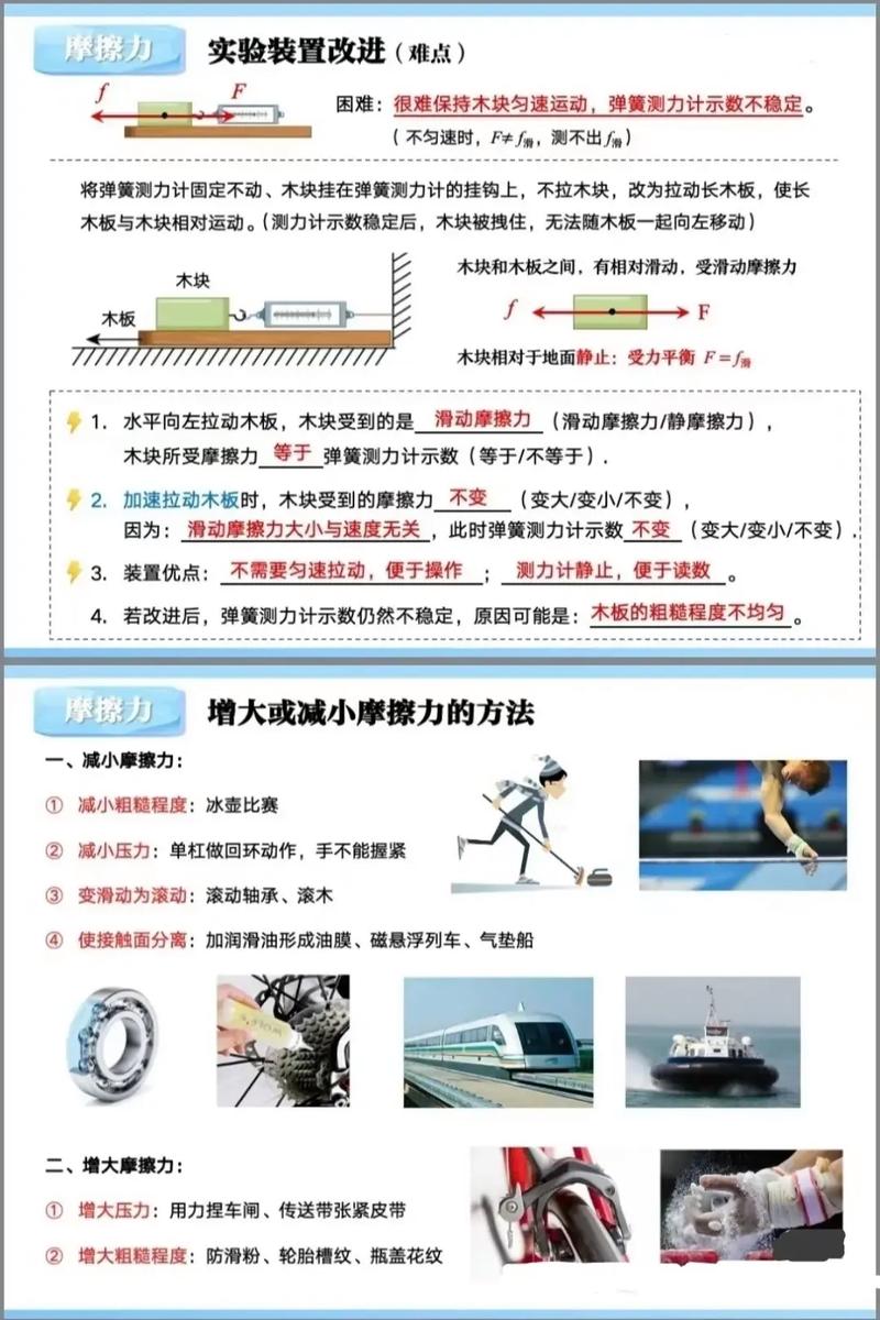 正畸治疗中摩擦力能抵消多少矫治力？-图2