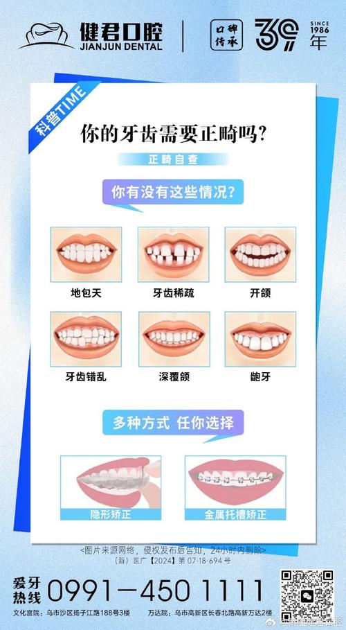 正畸期间，种牙是必须的治疗步骤吗？-图1