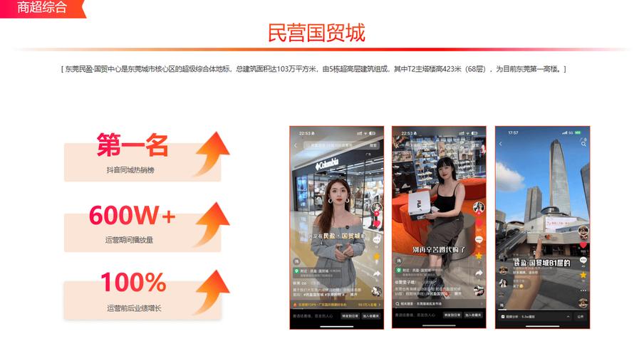 抖音快手24小时自助下单，是否真有全网最低价？-图1