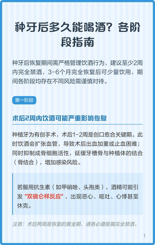 种牙前喝酒会影响种植效果和恢复吗？-图2