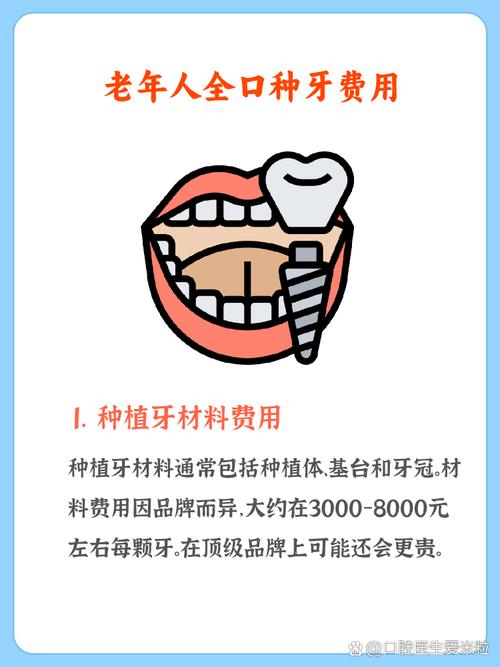 种植牙价格为何居高不下？普通百姓真的种不起吗？-图2