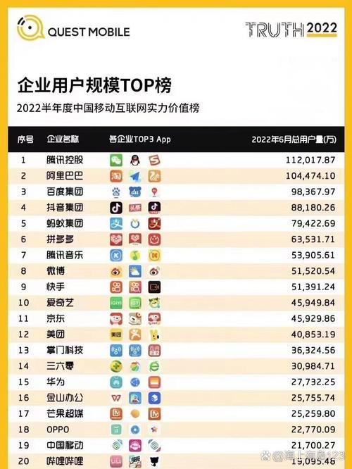 抖音一个双击多少钱？30个双击价多少？-图3