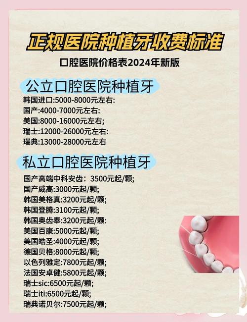 种牙必须查病毒吗?术前检查有必要吗?-图1 种牙必须查病毒吗?术前检查有必要吗?-图1