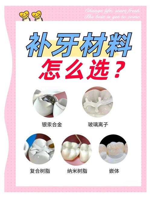 纳米树脂补牙方法效果如何？优势有哪些？-图2