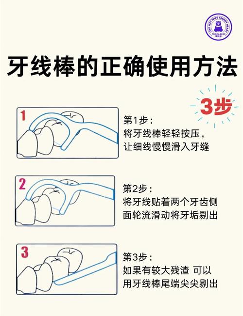 手压牙齿便捷方法真的能安全便捷地调整牙齿吗？-图2