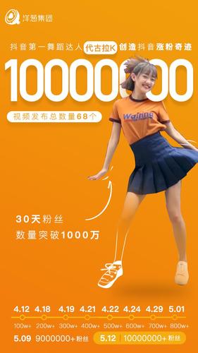 24小时刷粉+女生被舔自述，代网涨乱象背后有何隐忧？-图1